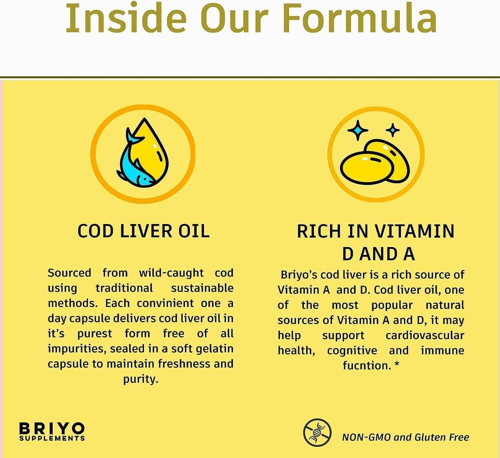 Generic Cod Liver Oil- Omega Fatty Acids with Vitamin A & D Cod Liver Oil Capsule Help Reduce Joint Pain and Maintain The Immune System for Unisex