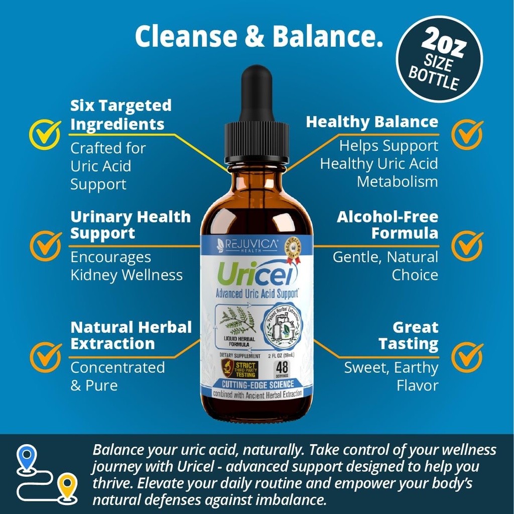 Uricel - Advanced Uric Acid Support & Cleanse Supplement - Flydende levering til bedre absorption - Tart Cherry, Chanca Piedra, Selleri frø, gurkemeje & mere!