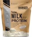 Smart138 Total Milk Protein - 80% Casein 20% Whey - RBST / rBGH Hormone Free, Gluten- Free, Soy- Free, Non- GMO, USA, Keto Low Carb, Natural BCAAs (1000g / 2.2lbs, Unflavored)