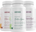 3-Pack Samlet Wellness Bundle: Nature 's Susenance Daily Fruits & Veggies (120 Caps) + Fiber & Spices (240 Caps) + Beetroot Boost (180 Caps) - US Made, Vegan- Friendly