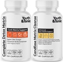 CandEase & Complete Detox Pills against 124; Body Alkalise Restoring Normal Acidity Level