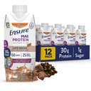 Sikre Max Protein Cafe Mocha Nutrition Shake 124; 30g Protein, 1g Sukker, 4g Fiber Blend