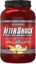 Myogenix Aftershock Post Workout - Muscle Growth Whey Protein Powder - Speeds Up Muscle Growth and Recovery - Understøtter fælles sundhed og genopfrisker Glycogen - Pina Colada, 3 lbs