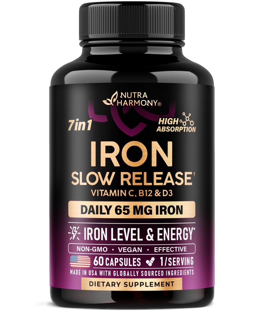 Iron Supplement for kvinder - Iron 65mg (Ferrosulfate 325mg) - Mavesæk Friendly
