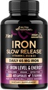 Iron Supplement for Women - Iron 65mg (Ferrous Sulfate 325mg) - Stomach Friendly | Slow Release Iron | High Absorption - Vitamins C, D3, B6, B12 & Folate - Iron Level & Energy Support - 60 Capsules