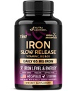 Iron Supplement for kvinder - Iron 65mg (Ferrosulfate 325mg) - Mavesæk Friendly