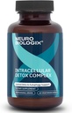 Intracellulær Detox Support - Avanceret antioxidant & Energy Supplement - Understøtter cellular Detox & Defense, Metabolisk balance & Longevity med NRF2 Activator, Gurkemeje, Piperine & Glutathione - 60Caps