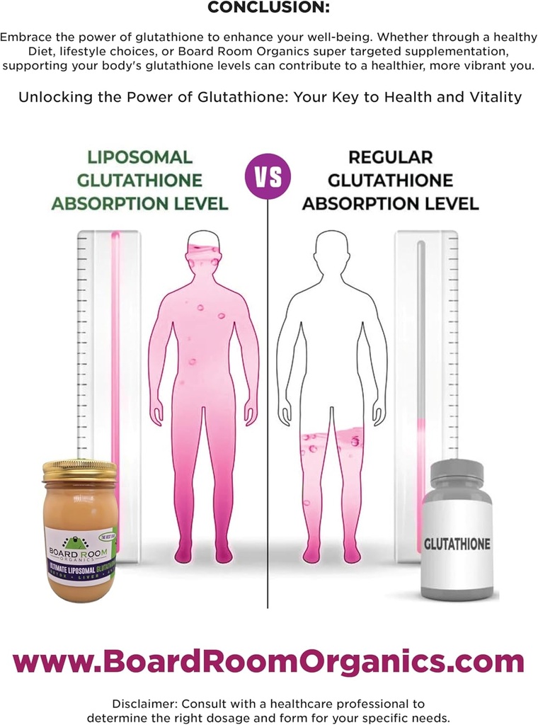 Ultimate Liposomal Glutathion