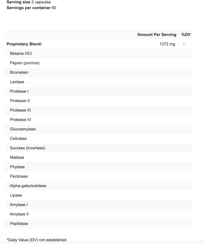 Energetics - EnzymixPro™ (K-99) 120 Capsules