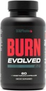 Schedpt Nation af V Shred Burn Thermogen Fat Burner til mænd og kvinder - Daytime Fat Burner Metabolisme Booster - Premium Capsimax Cayenne Pepper, Chrommax, Patenterede Ingredienser - 60 naturlige Veggie piller