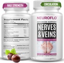 Mizzle Leg Circulation Supplement - Understøtter Nerves, Veins med 1470mg, 8 i 1 Kapsel af Chestnut, Diosmin, Hawthorn for maksimal Relief i Toes, Feet, Ankler, Kalve, Ben - Neuroflo