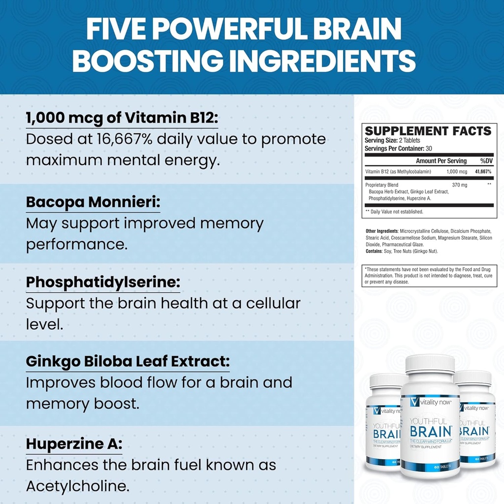 Youth Brain Memory & Brain Health Support Supplement med Bacopa Monnieri, Ginkgo Biloba, B12 - Nem at synke tabletter - 30-Day Supply (60 Greve)