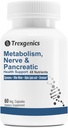 Trexgenics Metabolisme Support med GYMNEMA 75% Gymnasisk syre 150 mg, Bitter Melon 5% Bitter 150 mg, Chrom & Alpha LIPOIC ACID150mg (60 Vegankapsler) (pakning med 1)