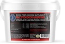 Annamaet Glycocharge - efter-øvelse supplement til Canine atleter og arbejdende hunde - med Maltodextriner til at hjælpe Replenish Muscle Glycogen til hurtigere inddrivelse - 2.4 kg