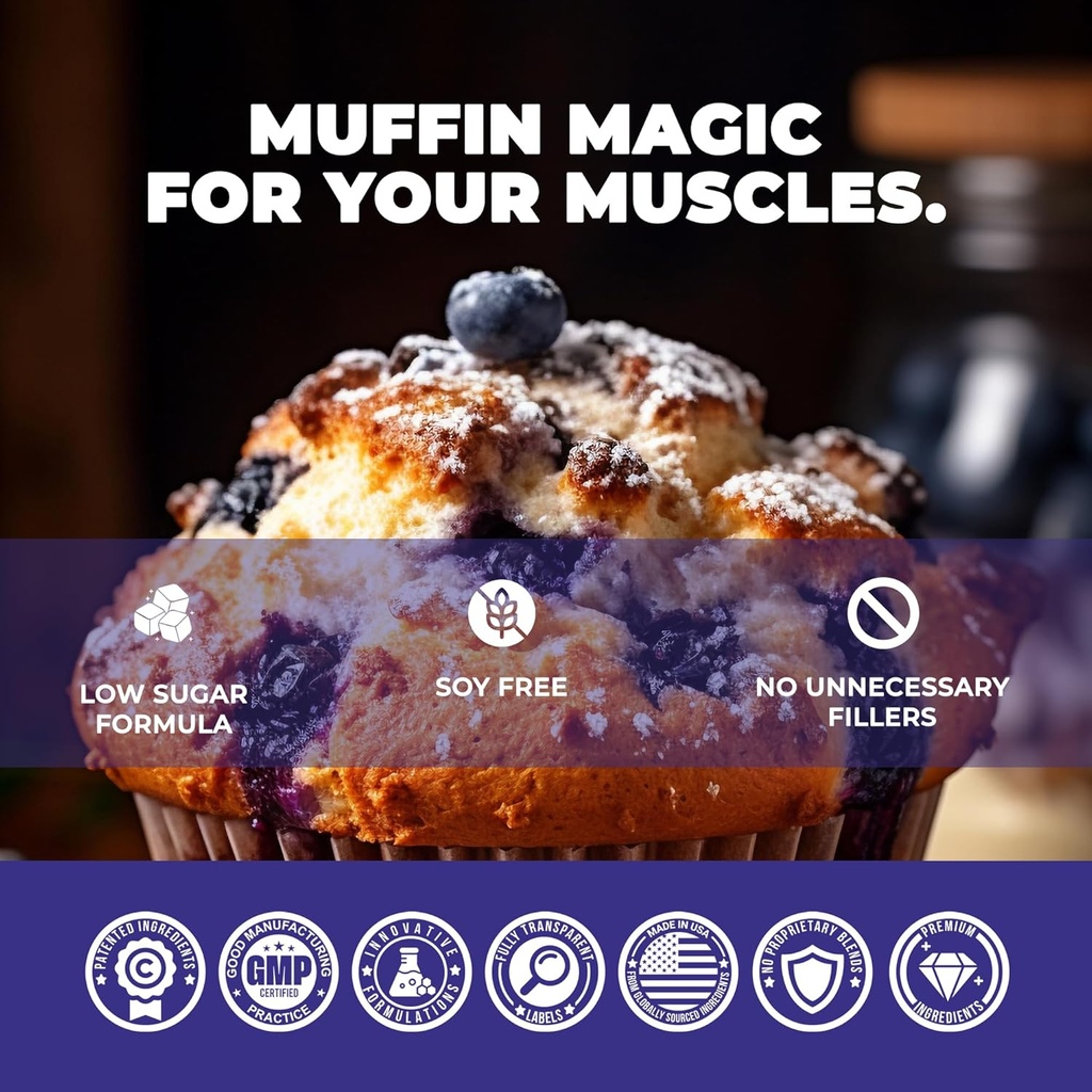 Underground Bio Labs Panda Fuel Premium Protein Whey, Hydrolyzed Collagen, Casein, Probiotika, Enzymes, Keto Friendly, Time Release, 25 Servering (2,5 Pound, Blåbær Muffin)