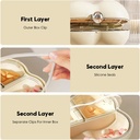 1 Pack Pill Organizer til purse, 7 Compartments Travel Pill Case, Compact og Portable Pill Box, Perfekt til On- The- Go Storage, Pill Holder til purse, Hvid