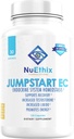 NuEthix Formuleringer Jumpstart EC, Endokrine System Homeostase Kosttilskud, 120 Kapsler