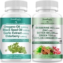 GREENPEOPLE Oregano Oil & Berberine Kapsler