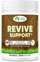 GRASSLAND NUTRITION 100% Økologisk Australske: Revive support Oksekød orgel Blend - Natural B12, jod, jern & vitamin A (180 kapsler)