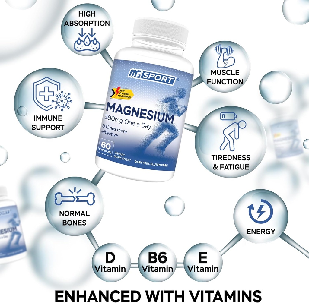 Høj Absorption Zink og Magnesium (60 Greve) Bundle - Magnesium til Leg Cramps og Sore Muskler Relief - Zink til immunforsvar og inddrivelse - med vitamin B6, D og E
