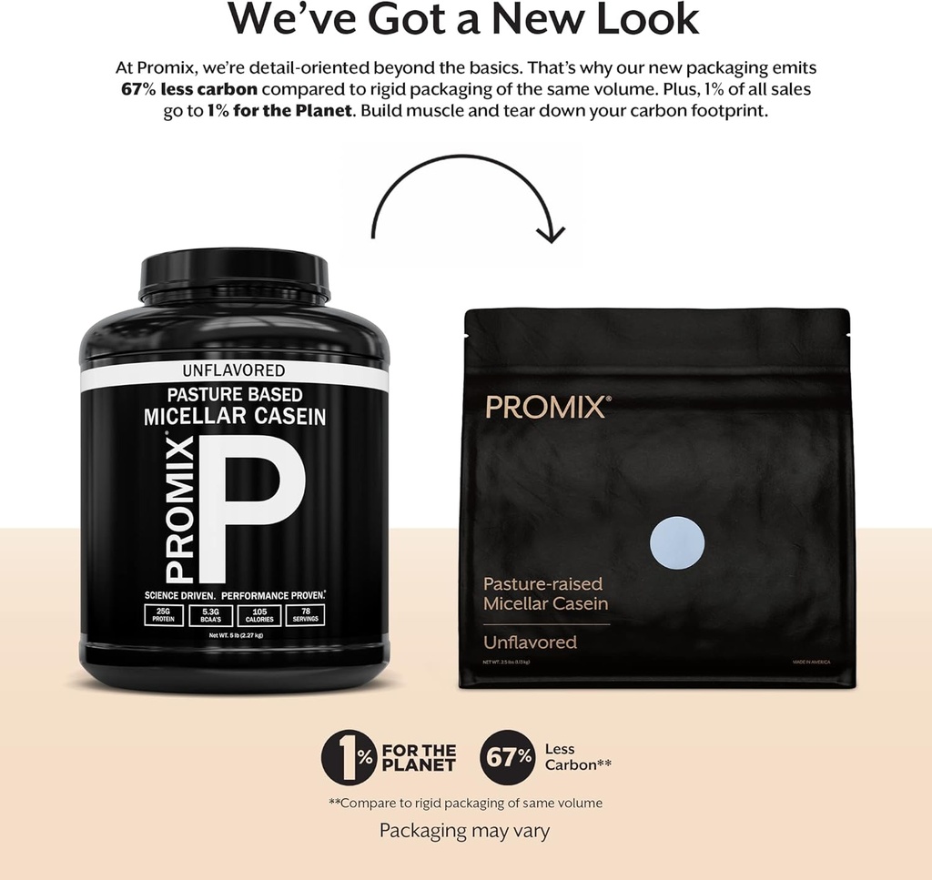 ProMix Nutrition Casein Protein Powder - Grass- Fed, Pasture Raised, Slow Release 25g Micellar Casein - 5,4g BCAAs Gluten Free, Sugar Free, Soy Free - Unflavored, 5lb