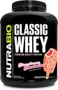 NutraBio Classic Whey Protein Powder - Ingen Fillers, Kunstige Farver, Konserveringsmidler - Lav Glycemisk Indeks - Jordbær Shortcake, 5 Pounds