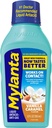 Mylanta Heartburn and Gas Relief, Flydende Antacida, Vanilla Caramel Flavor, 12 Fluid Ounce