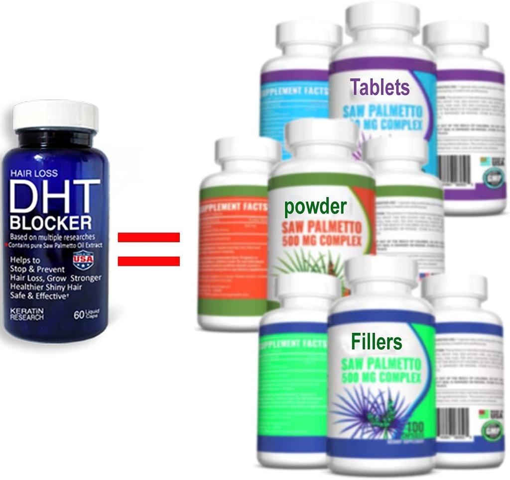 DHT Focus Pure Saw Palmetto Oil Organic Natural med Beta Sitosterol, Biotin Support Hjælper Prostata sundhed søvn bedre reducere hyppig vandladning DHT Blocker Stop hårtab (30-dages forsyning)