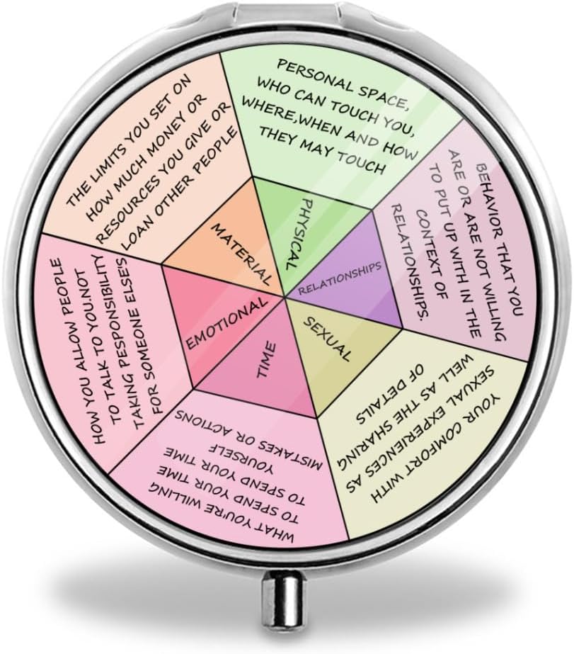 Hjul af følelser Pill Box Purse Pocket lille runde pill sag Dekorative Box Metal Medicin Vitamin Pill Arrangør Portable Unique Gave, 19.68in / 50cm, Sølv 5