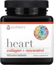 Hjertecollagen +