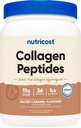 Nutricost Collagen Peptider Powder 1LB (454 G) (Saltet Caramel) - Græs Fed Bovin Collagen Hydrolysat