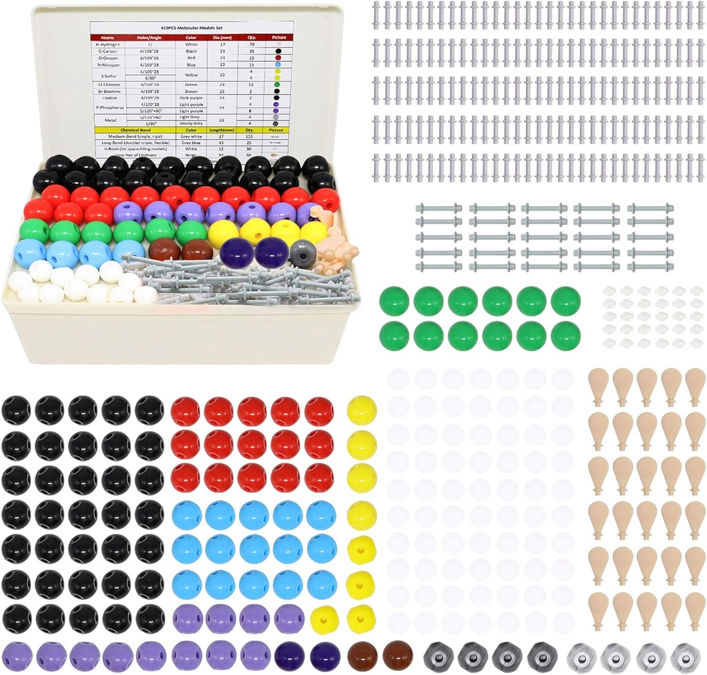 RELIANCER Molecular Model Kit, 419PCS Organic Molecular Chemistry Set w / Atoms & Bonds, Molecular Structures Building Kit til kemi Learning, STEM Science Kits til lærere, studerende, unge forskere
