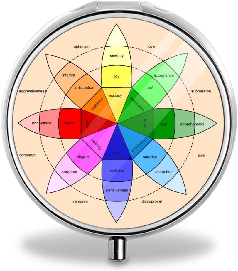 Hjul af Feelings Emotion Hjul Pill Box Purse Pocket lille runde pill sag Dekorative Box Metal Medicine Vitamin Pill Arrangør Portable Unique Gave, 19.68in / 50cm, Sølv 6