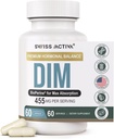 Swiss Activa + Labs DIM supplement - Ny formel - Hormonbalance for kvinder & mænd - Østrogen supplement til kvinder og men- støtter Hormonal Acne & overgangsalder symptomer - 60 dages forsyning