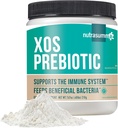 Nutrasumma XOS Prebiotic Power Dietary Supplement, 7,67 oz (218 g)