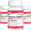 Kvalitetsvalg Jern 65 mg (325 mg Ferrosulfate) højpotens jerntilskud