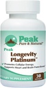 Peak Longevity Platinum PQQ tillæg med Coenzym Q10 - Pyrroloquinoline Quinone med Ubiquinol CoQ10 og Shilajit - Mitokondriel tillæg for naturlig energi og sund aldring (30 Softgels)