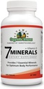 7 Mineraler med D-vitamin - 90 tabletter - Optimal Body Performance - Kosttilskud
