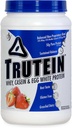 Body Nutrition Trutein High Protein Powder: 45% Whey, 45% Casein, 10% Egg White, Gluten- Free, Lavnatrium, Grass Fed Whey Protein Powder, Gym Supplement & Breakfast Shake, Jordbær & Cream, 2lb