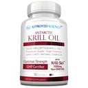 Godkendt Science Krill Oil - 2000mg antarktisk krill Oil, 650mcg Astaxanthin - 260mg EPA, 160mg DHA - 60 Softgels - 1 måned Supply