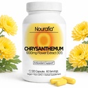 Chrysanthemum Flower Extract Capsules (10:1) | Strongest in US | 1,000 mg Extract per Serving | 120 Vegan Capsules | Herbal Antioxidant & Eye Support* | Caffeine-Free, Alcohol-Free, Non-GMO