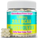 SHIZAM Electrolyte BCAA Gummies: Energy Chews w Electrolytes Branched Chain Amino Acids Potassium Sodium Salt for Runners, Perfect Cycle Support, Salts Mineral Drops Capsule Pills Tablets Supplement