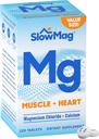 Konvergens BlowMag ® Mg Muscle + Heart Magnesiumchlorid Supplement tabletter med Calcium 120 CtMagnesium understøtter læring og hukommelse ydeevne hos ældre voksne *