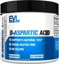 D Aspartic Acid Testosterone Booster for Men - 3120mg DAA D-Aspartic Acid Pre Workout Powder Muscle Builder for Men 3.12g - Men's Health Supplement for Enhanced Drive Potency and Vigor - Unflavored